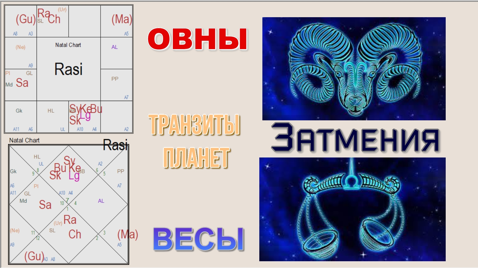 Транзиты раху по домам. Раху в Овне. Раху в Овне кету в весах. Раху и кету в ведической астрологии. Транзиты Раху и кету по годам.