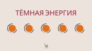Тёмная материя и тёмная энергия