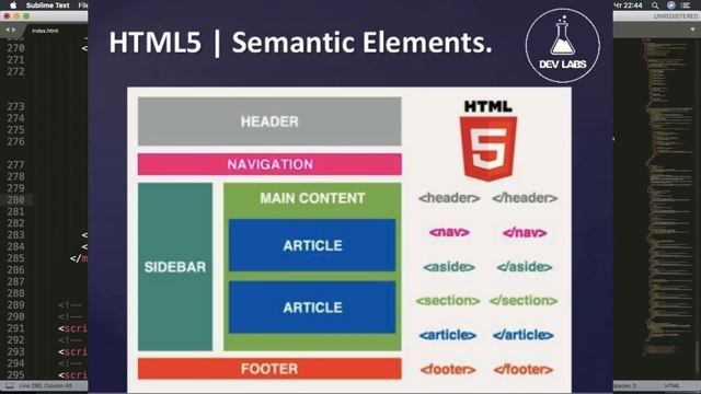 Верстка сайта основные ошибки начинающих смотреть онлайн