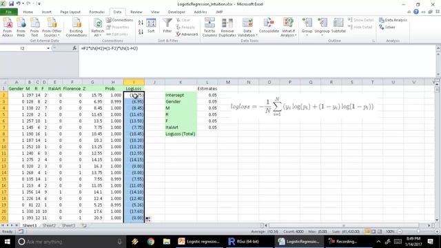 5. Logistic Regression – Generating Logistic estimates using Excel and Log Loss