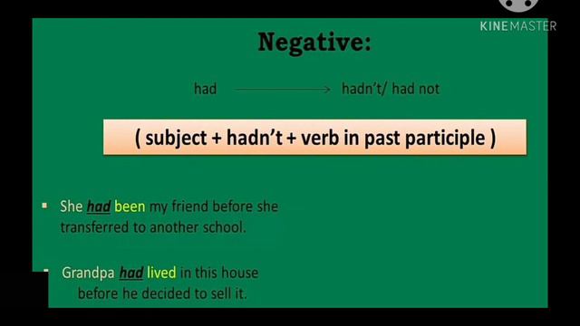 CBSE Class 7 English Grammar Past Perfect Tense смотреть онлайн