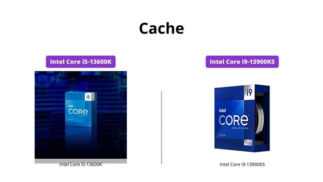 Intel Core i5-13600K vs. Intel Core i9-13900KS: Which One is Worth It? смотреть онлайн