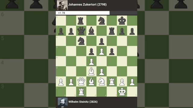 Wilhelm Steinitz vs Johannes Zukertort 1:0 Kejuaraan Dunia Catur 1886 Part6 #short #chess