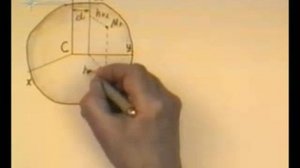 § 2 8  Момент инерции твердого тела