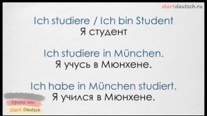 Немецкий с носителем: Рассказ о себе на немецком