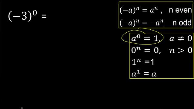 minus 3 exponent 0 , -3 power 0 , negative number with parentheses with positive exponent смотреть онлайн