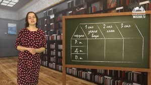 Простой способ запомнить существительные первого, второго и третьего склонения