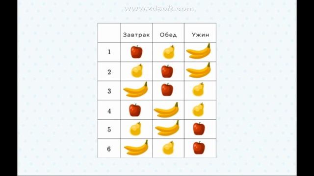 2- класс Комбинация предметов «по три» смотреть онлайн