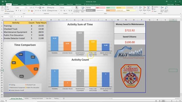 Power of Fire Data in Excel смотреть онлайн