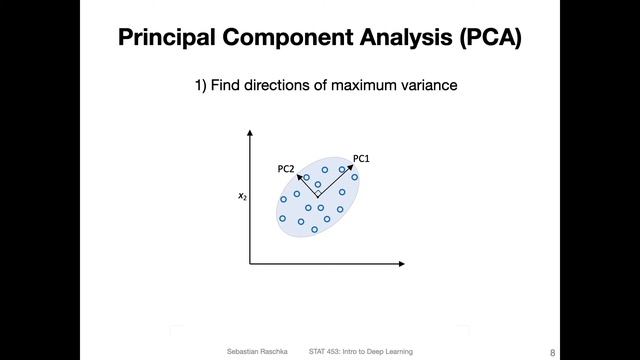 L16.1 Dimensionality Reduction смотреть онлайн