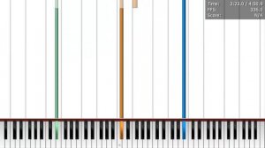 MIDI -  Dimrain47, The Falling Mysts (PFA)