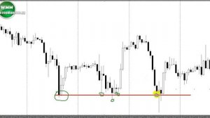 Хвост свечи большой длины. Дельная подсказка!