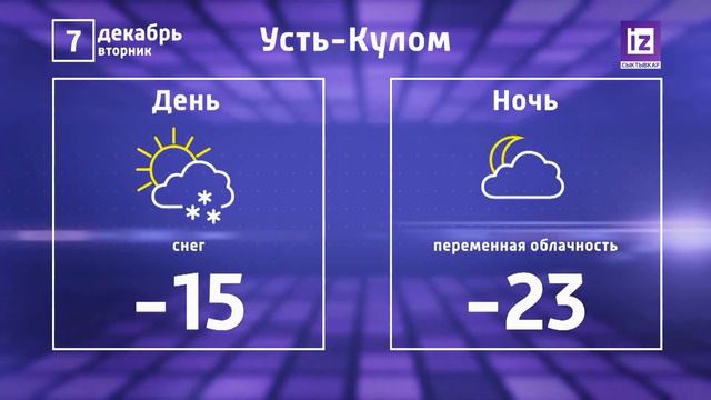 iZ МЕТЕО - 7 декабря 2021 смотреть онлайн