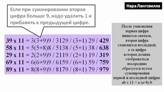 Быстрый счёт в уме с Нара Лангсвилла / Тренажер умножения на 11 вариант 2 смотреть онлайн