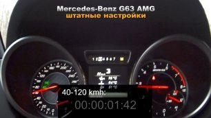 Mercedes G 63 AMG (544 л.с.) 2017 W463 c Rambach PowerBox и без него. Безопасный chip tuning