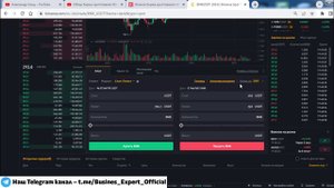 Тейк Профит и Стоп Лосс на Бинанс: что это, зачем нужны, как выставить Take Profit и Stop Loss