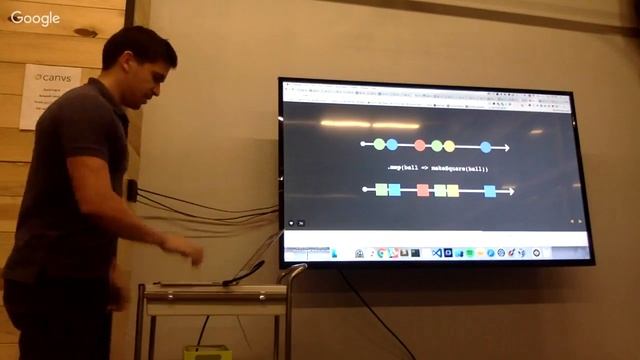 React Orlando January 2017 смотреть онлайн