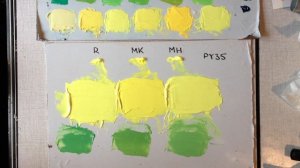 Тест масляных красок Мастер-Класс, Pebeo, Van Gogh, Rembrandt, Blockx, M. Harding