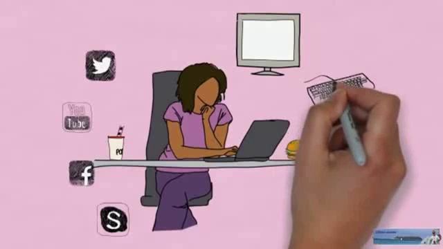 Как научиться пользоваться компьютером