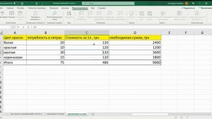 заметки  в Excel