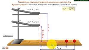 9 cынып №2 зертханалық жұмыс Горизонталь лақтырылған дененің қозғалысын зерделеу