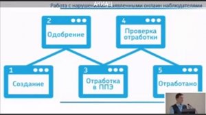 Краевое совещание "Организация и проведение ГИА на территории АК в 2019 году"