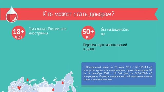 Стань донором крови и волонтером Москвы смотреть онлайн
