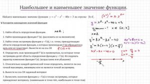 Задание 12 ЕГЭ профиль. Наименьшее значение функции.