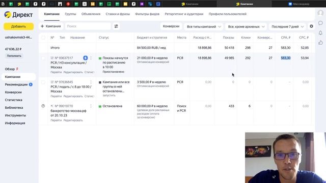 Что классно работает в Яндекс.Директ у нас?