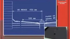 Устройство плоских кровель. Часть 8 - Воронки внутреннего водостока