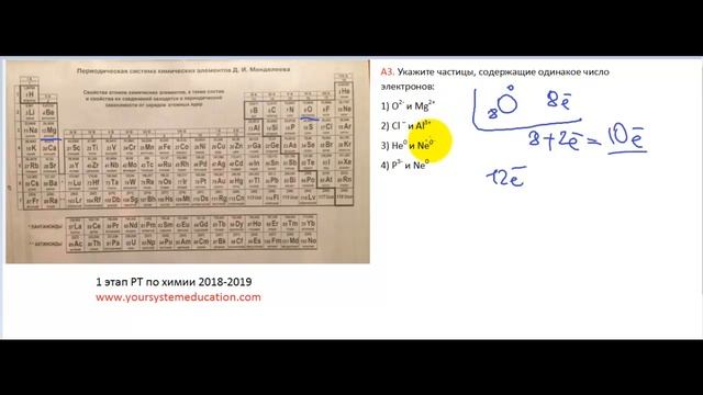 Тесты по химии. Число электронов. А3 РТ 18-19 этап 1