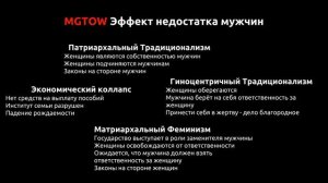 К чему приводит недостаток мужчин