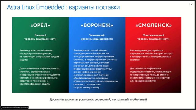 Запись вебинара «Astra Linux Embedded – новое предложение для производителей устройств»