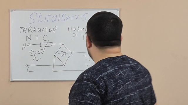 Принцип работы блокировки люка (УБЛ) стиральной машины, термической, импульсной смотреть онлайн