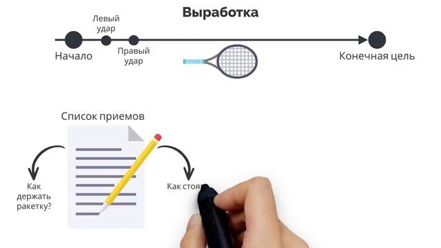 Не рычите на собаку | Карен Прайор смотреть онлайн