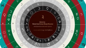 Как построить натальную карту онлайн в Sotis Online (Сотис Онлайн)