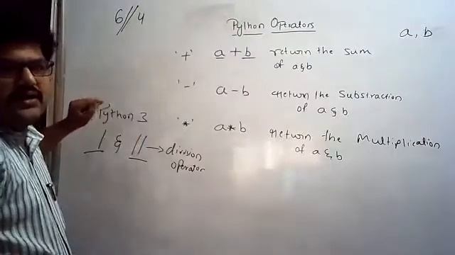 Python operators (unit I) || class VIII || Date : 04/09/2020 смотреть онлайн