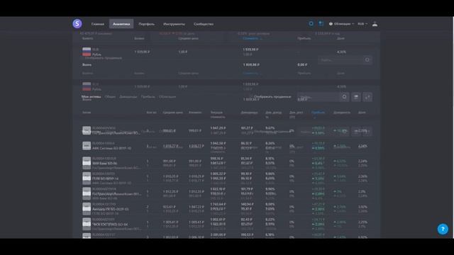Кто кого? Облигации vs Депозит. Выпуск 9