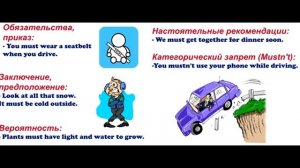 Модальные глаголы. Разница  между  Must и  Have to .  Для 4 - 6 класса.