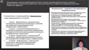 Фармакология | ХИНОЛОНЫ