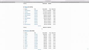 Обзор цен за период 03.10-10.10