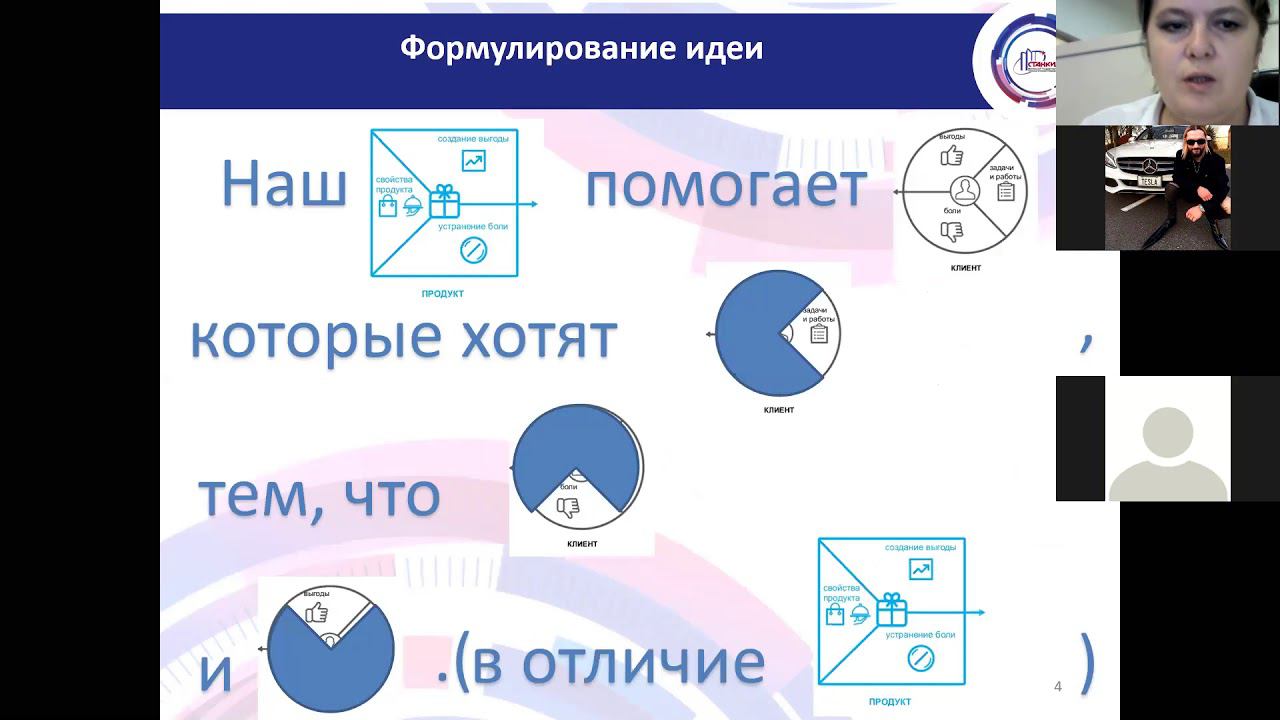 Лекция 5 часть 1 смотреть онлайн