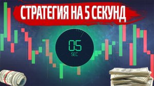 Бинарные Опционы | Самая Быстрая Стратегия В Деле