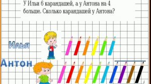 Математика. Задачи на увеличение числа на несколько единиц