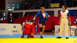 WORLD YOUTH SAMBO CHAMPIONSHIPS 2021