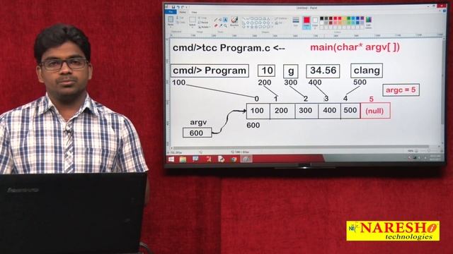 How Memory Allocated to Command Line Arguments in C | C Language Tutorial