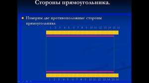 Математика 2 класс Виды многоугольников  Свойства квадрата и прямоуголника