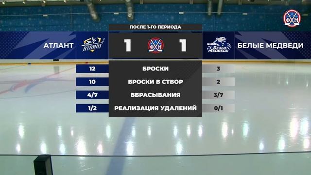 2011 | Атлант - Белые медведи | 17.09.2023 смотреть онлайн