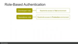 Overview of AppDynamics Monitoring Architecture