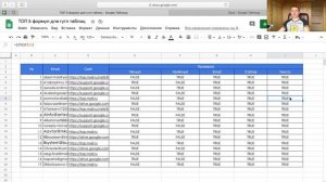 Гугл таблицы формулы. Google таблицы уроки